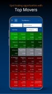 POEMS SG 2.0 - Trading App screenshot 7