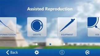 Assisted Reproduction (Free) screenshot 7