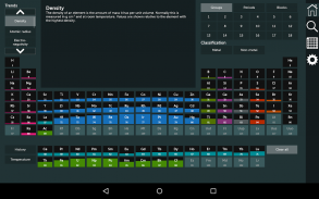 Periodic Table screenshot 19