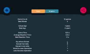 Math Age (Check your mathematical agility) screenshot 0