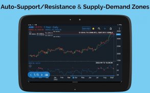 Technical Analysis App for NSE screenshot 23