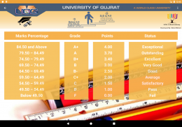 UOG GPA - CGPA Calculator screenshot 14