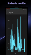 PowerLine: Linie paska stanu screenshot 5