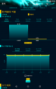 Statistics screenshot 6