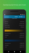 SunCalc+ sunrise sunset dawn dusk twilight times screenshot 0