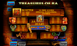 Treasures of RA Slot screenshot 5