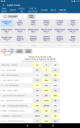 English Tenses screenshot 14