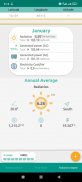 SolarCT - Solar PV Calculator screenshot 5