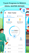 Water Tracker: Water Drinking Reminder App screenshot 8