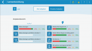 Die Zebra - Schreibtabelle screenshot 1