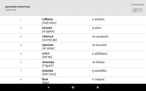 Μαθαίνουμε τις ρώσικες λέξεις με το Smart-Teacher screenshot 5