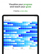 everyday Habit Tracker screenshot 11