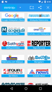 Malayalam News - All Malayalam Newspaper, India screenshot 0