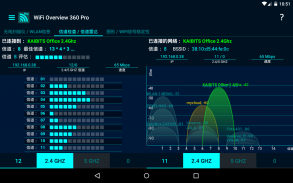 无线上网概述360临 screenshot 1