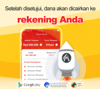 Pinjaman Murah – Pinjaman Online Bunga Murah screenshot 3