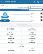 Land Area Calculator screenshot 0