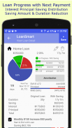 LoanSmart - Loan Calculator with Saving & Tracking screenshot 1