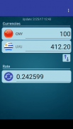 Chinese Yuan x Uruguayan Peso screenshot 2