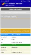 CFS nVessel Indicator screenshot 3