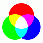 Color code screenshot 12