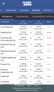 DSIJ Flash News Investment screenshot 4