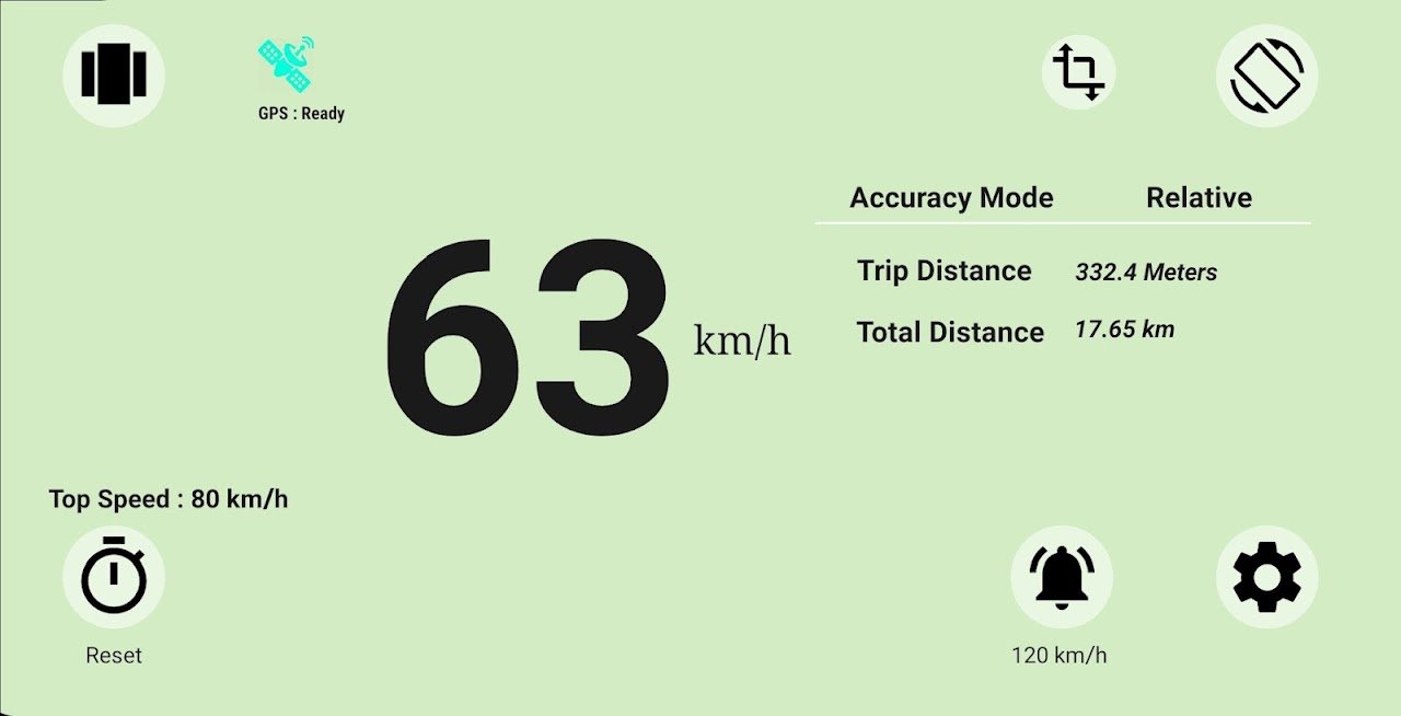 Точный спидометр - Digital HUD GPS Speed Meter - Загрузить APK для Android  | Aptoide