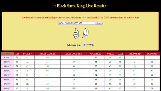 Satta King 1 0 Download Apk For Android Aptoide