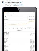 Coin Market App screenshot 2