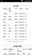 Telugu Horoscope - Jatakam screenshot 6