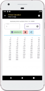 CMMDC-CMMMC Calculator-Factori screenshot 0