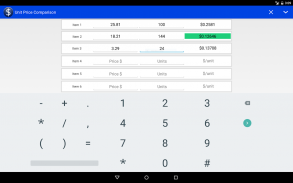 Unit Price Comparison screenshot 0