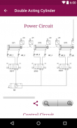 Pneumatic Control Circuits screenshot 7