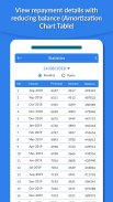 EMI Calculator - Home Loan & F screenshot 4