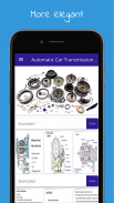Automatic Car Transmission screenshot 5