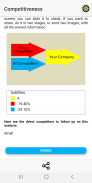 EZorbis – Entrepreneur Risk Analysis screenshot 1