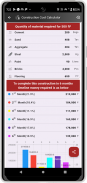 Construction Calculators screenshot 3