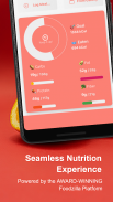 Foodzilla! Nutrition Assistant screenshot 17