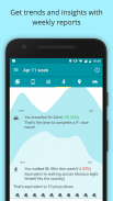 Instant - Quantified Self, Track Digital Wellbeing screenshot 5