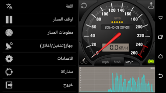 عداد السرعة Pro GPS screenshot 2