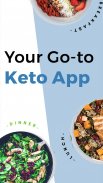 Stupid Simple Keto - Low Carb Diet Tracking App screenshot 2