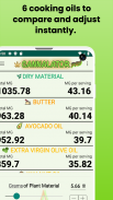 Cannalator weed calculator for screenshot 1
