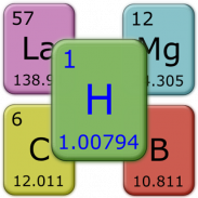 Periodic Table screenshot 7