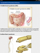 Food Poisoning & Food Borne Diseases Help screenshot 4