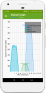 WiFi Analyzer screenshot 3