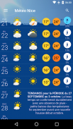 Météo Nice screenshot 1