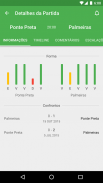 CrowdScores Futebol em directo e estatísticas screenshot 2