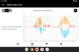 Studer easy monitoring screenshot 7