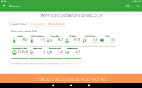 Místopisy screenshot 8
