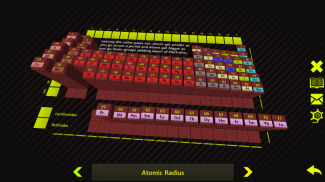 Periodic Table-Chemisty Tools screenshot 3