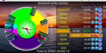 Actif Solat screenshot 2